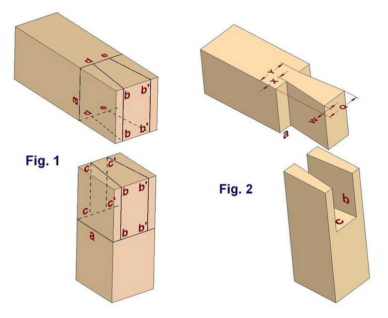 WOTJC301: Wood joints construction