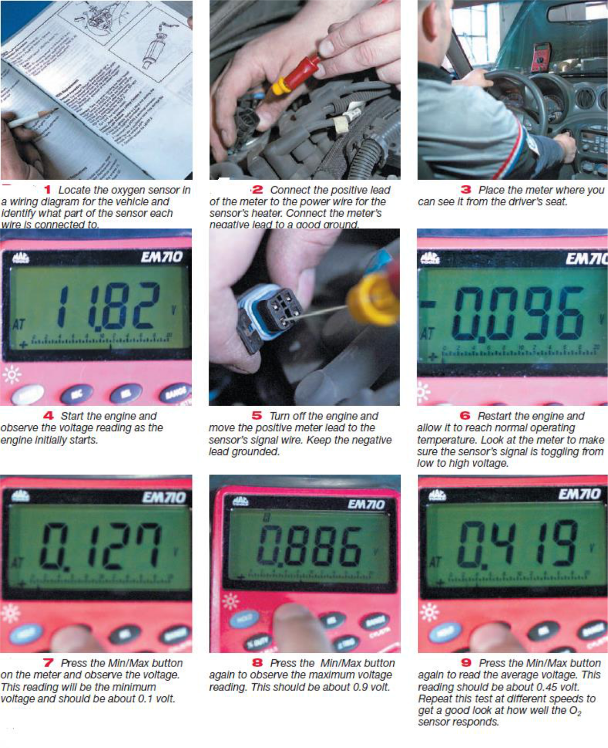 sequence of testing an oxygen sensor
