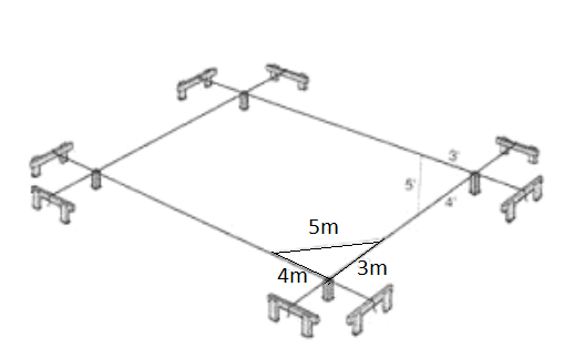 BDCBS302: Building Set out 