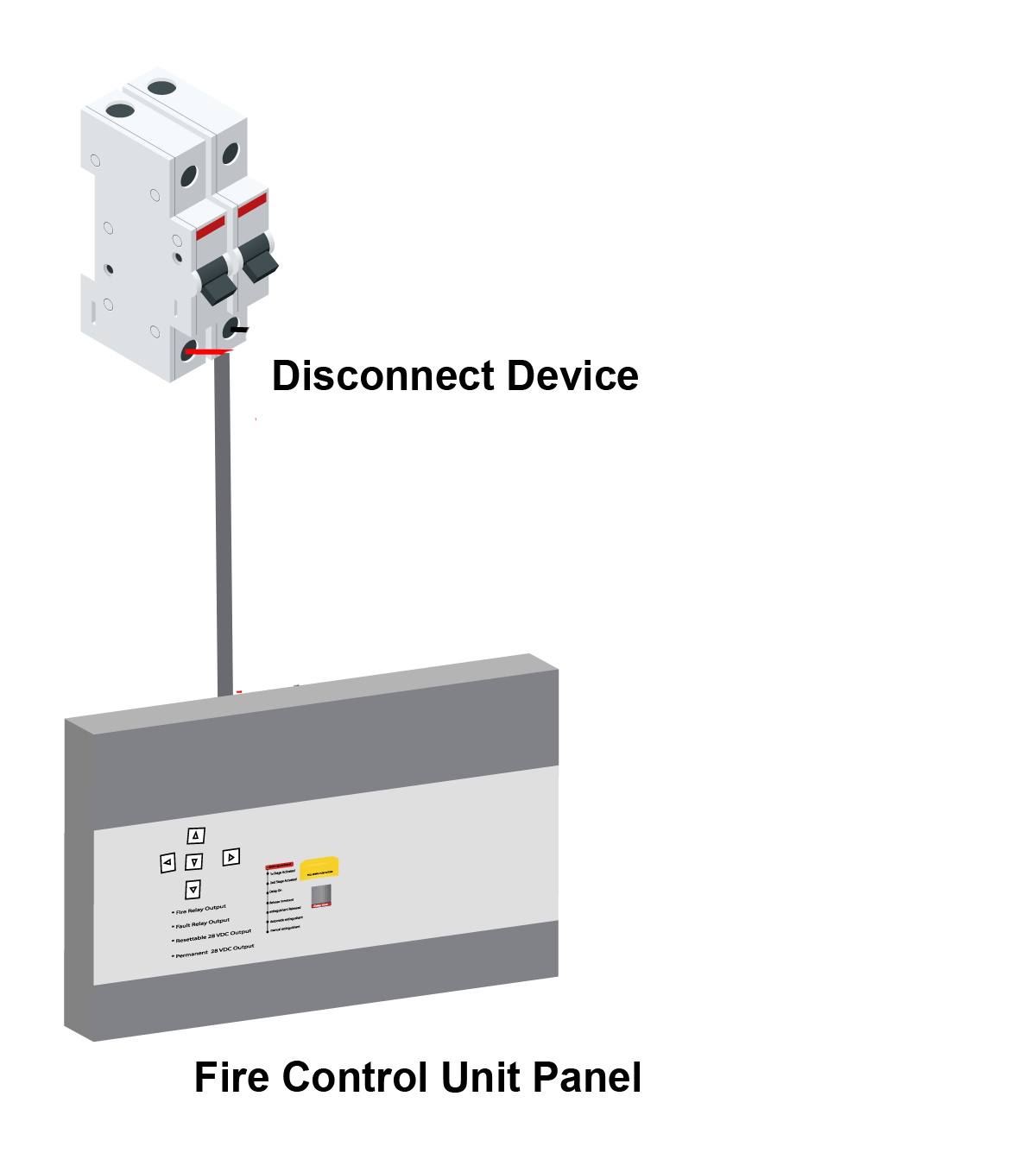 Step 2: Connect the main supply