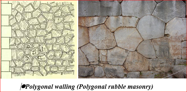 CONSTRUCTION STONES STRUCTURES
