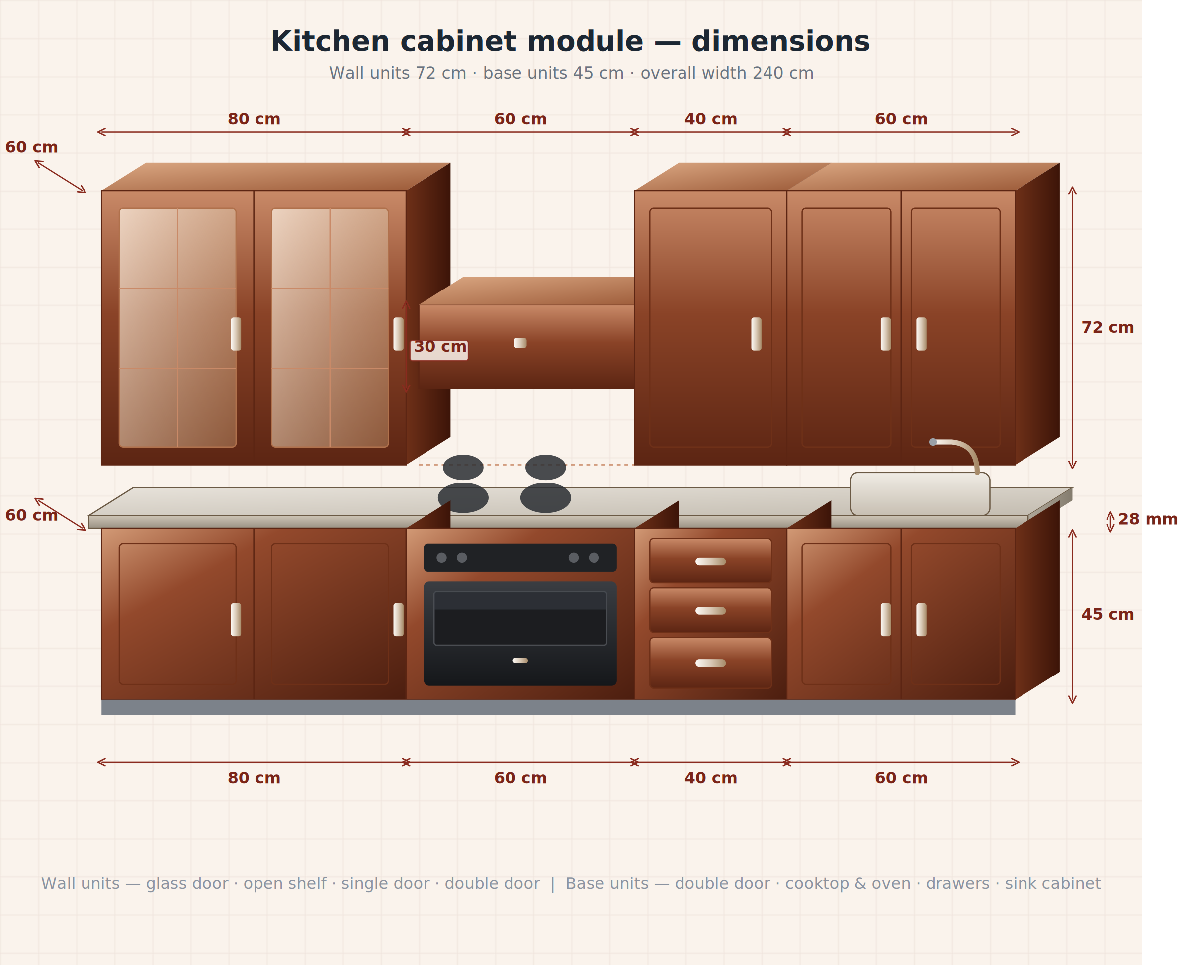 WOTCS301-CUPBOARDS AND SHELVES INSTALLATION