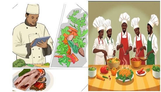 FBOCD501 CREATE NEW DISH