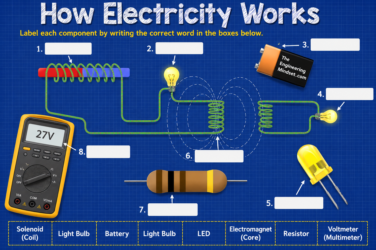CSACI301: Electronic Circuit Implementation