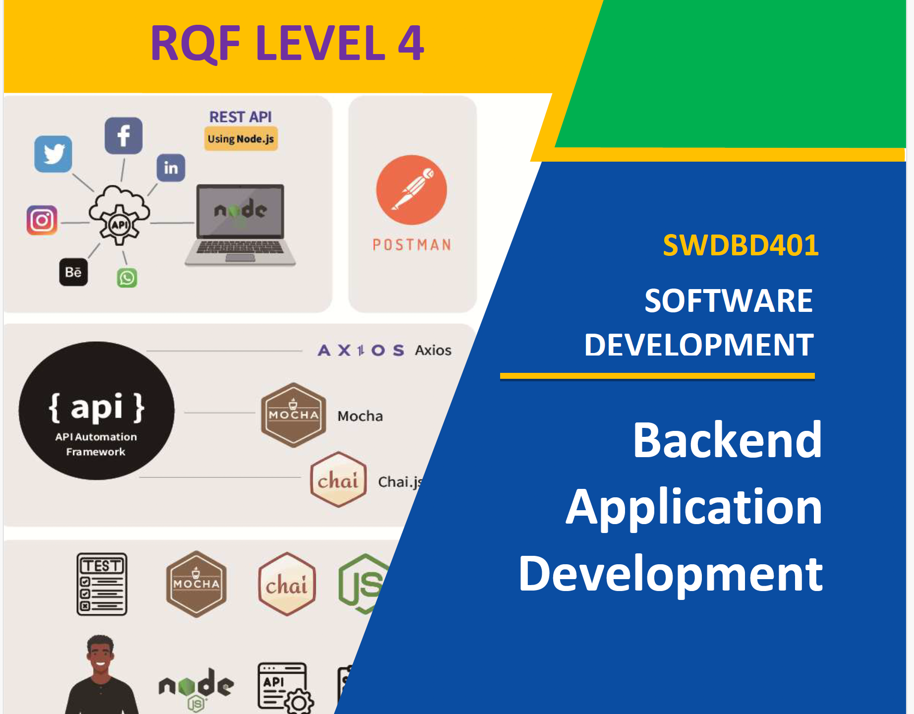 Backend Application Development copy 3